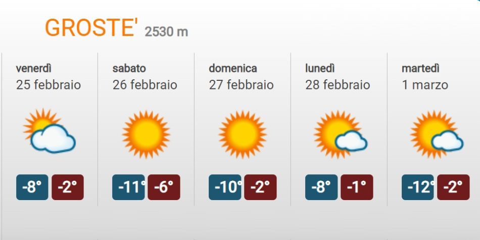 Domani Rapida Perturbazione E Poi Tanto Sole E Più Freddo Nel Fine ...